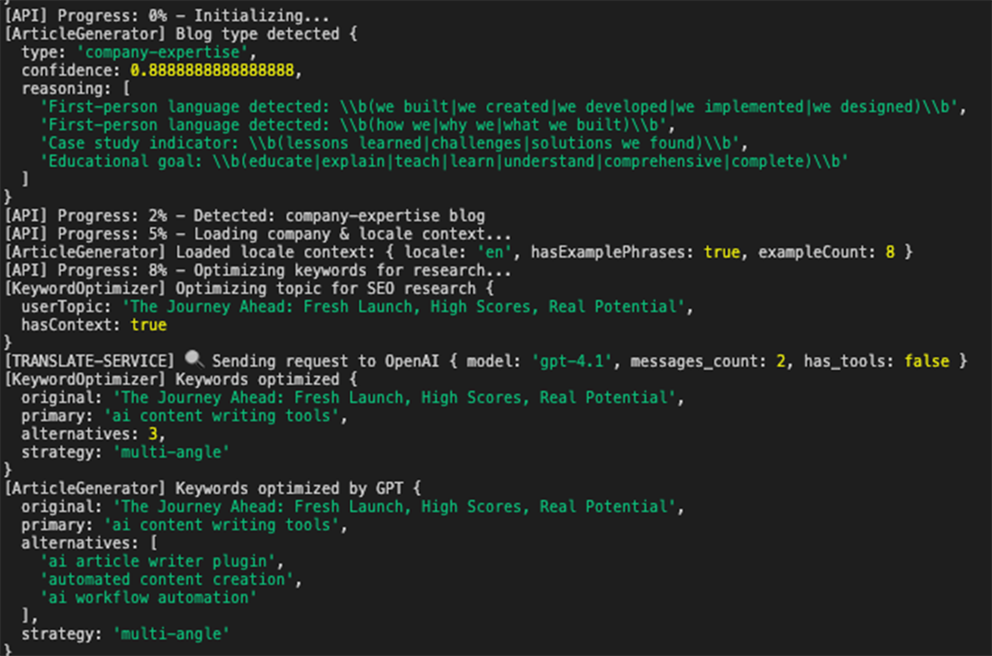 Behind the Scenes: AI Content Generation Process Log
